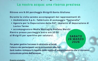 La nostra acqua: una risorsa preziosa